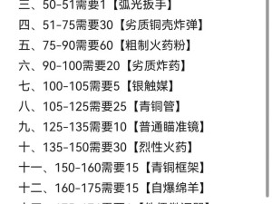 魔兽世界怀旧服，熔火之心全攻略 挑战铸就荣耀之路