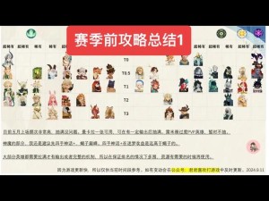 剑与远征11-8难关如何突破？完美阵容搭配与打法攻略汇总揭秘！