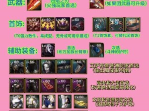 魔渊之刃装备洗练如何高效提升？底层逻辑与操作映射全攻略揭秘！