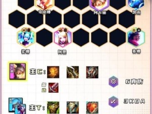 云顶之弈9.24版本，守护雷霆劫阵容如何搭配才能稳坐吃鸡宝座？