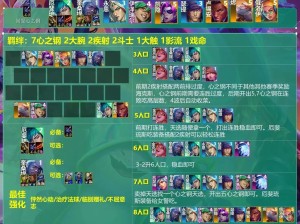 云顶之弈10.1版本，光系月蚀阵容如何搭配才能稳操胜券？