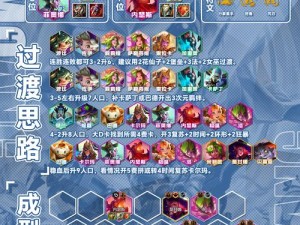 王者荣耀自走棋S1赛季，坦射阵容如何搭配才能稳坐最强宝座？
