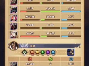 剑与远征中，老头与光祭司谁更胜一筹？实战应用对比解析