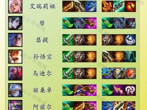 云顶之弈10.1版本最强阵容究竟花落谁家？未来玩法又将迎来哪些革命？