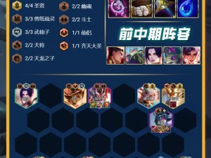 云顶之弈中剧毒狂战士阵容如何搭配？运营技巧深度解析揭秘！