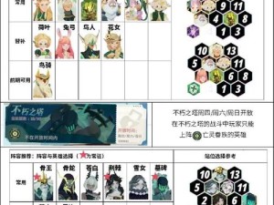 剑与远征9-24关卡如何攻克？揭秘阵容搭配与打法详解在游戏资源管理中的关键作用