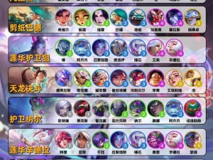 云顶之弈10.1版本最强阵容究竟花落谁家？新版本阵容搭配及运营思路揭秘