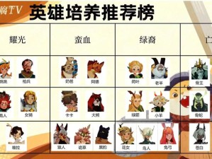 剑与远征英雄进阶全揭秘，英雄快速提升的演变史中隐藏了哪些秘诀？