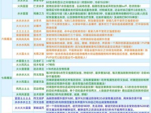 创造与魔法深度攻略，高效获取魔晶的绝密技巧