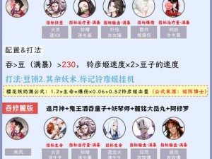 当队友接取到什么类型的解忧订单时，你可以获得助力奖励？开荒/零氪/速通新手攻略