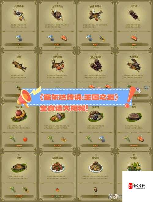 原神披萨食谱大揭秘,轻松解锁美食之旅