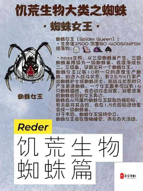 饥荒蜘蛛女王能圈养吗,资源管理新视角