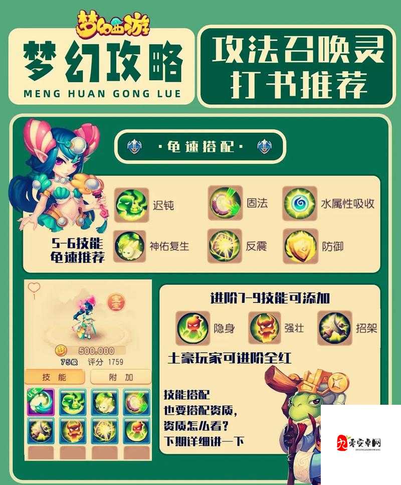 梦幻西游打书位置讲解与打书技巧,资源管理的重要艺术