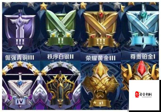 长生劫,揭秘最强人物排列,谁才是真王者?