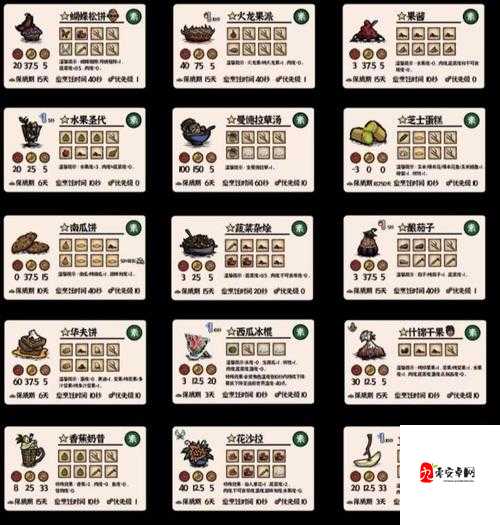 饥荒材料大全功能介绍,资源管理的艺术