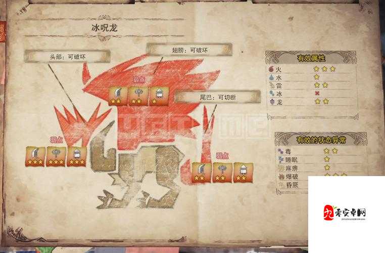 冰原守卫者冰龙孵化,资源管理、高效技巧与避免浪费