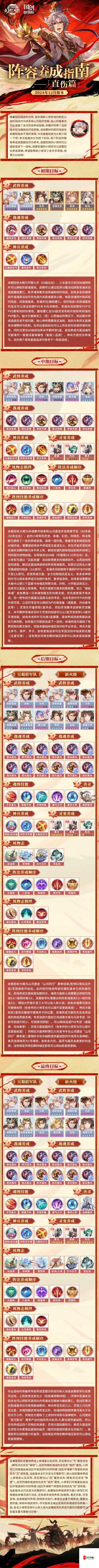 三国志幻想大陆,揭秘最强阵容的奥秘
