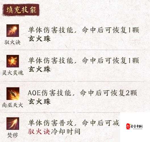 诛仙手游焚香技能加点全攻略,打造最强火系法师