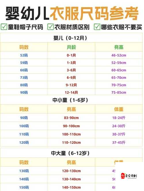 探秘欧洲尺码日本尺码专线:带你深入了解不同尺码体系的奥秘