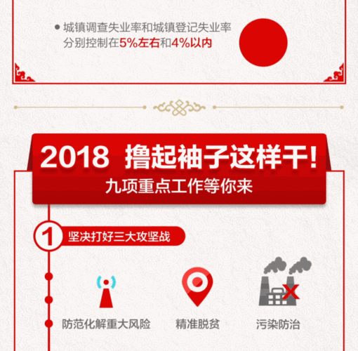 量近 2018 中文字需大全规须 1:全面解读文字需求规范要点
