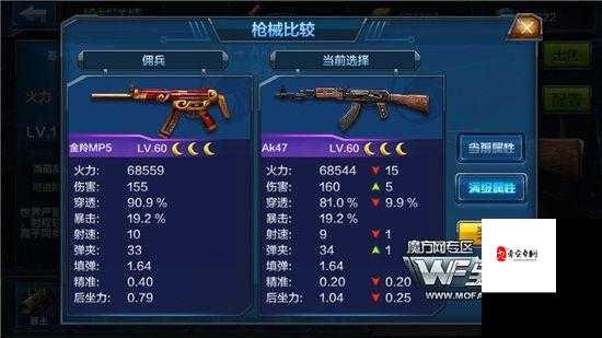 全民突击枪械如何升级与进阶,资源管理与高效策略