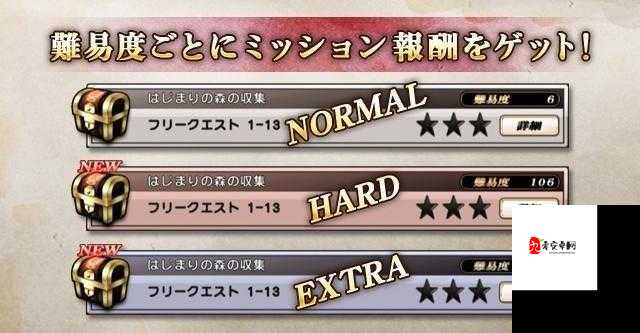 魔法学徒的一天,挂机模式奖励获取全攻略