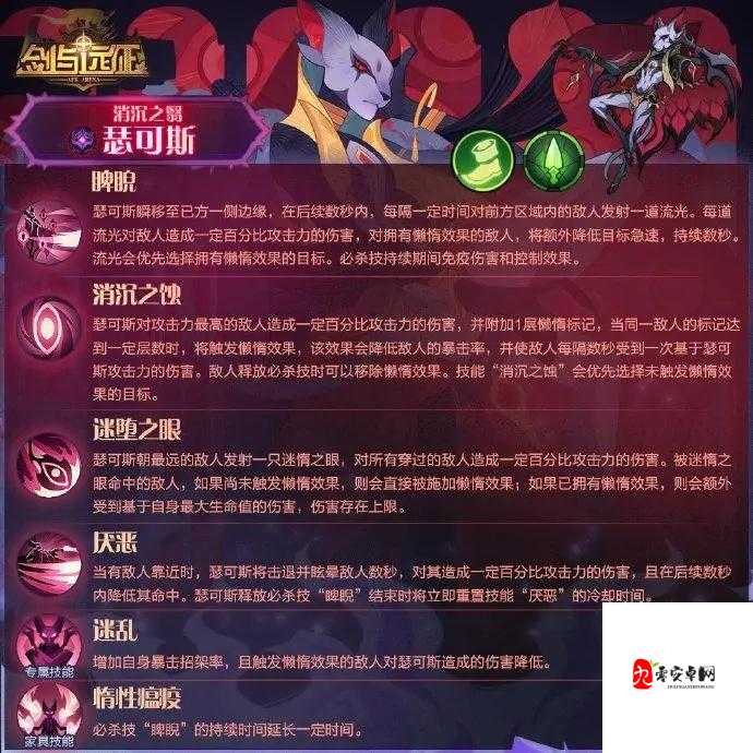 剑与远征，瑟可斯的能力解析与资源管理艺术