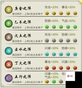 掌门修仙记金木水火土五行攻略，解锁修仙新境界