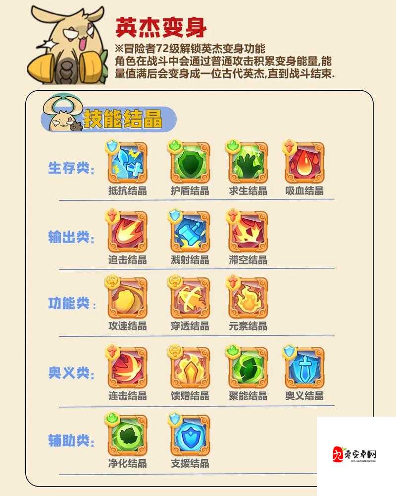 不休的乌拉拉食物怎么搞，资源管理的艺术