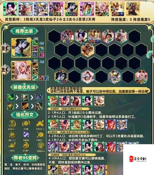 云顶之弈手游内测资格怎么获得,资源管理、高效利用与价值最大化