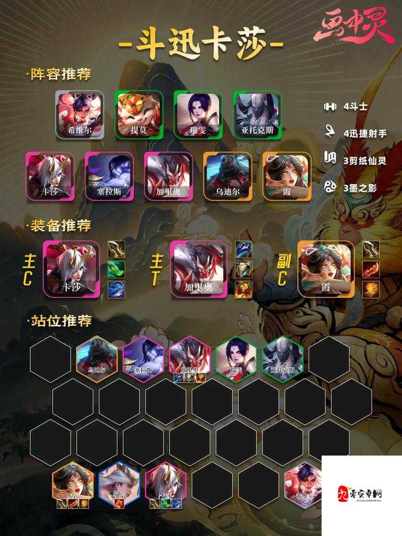 云顶之弈,骑士帝国阵容,荣耀与策略的巅峰对决