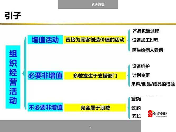 第二代土影之名，资源管理、高效利用与避免浪费的策略