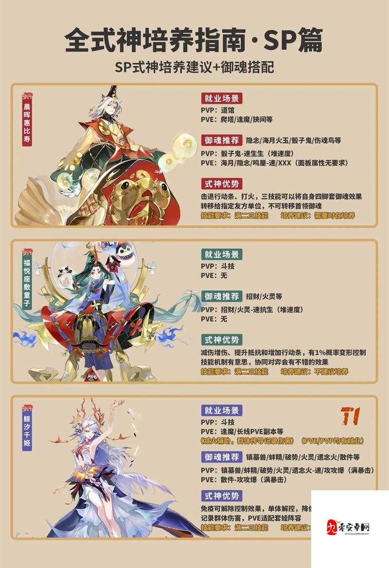 阴阳师妖怪屋SR式神推荐,打造你的专属妖怪小队