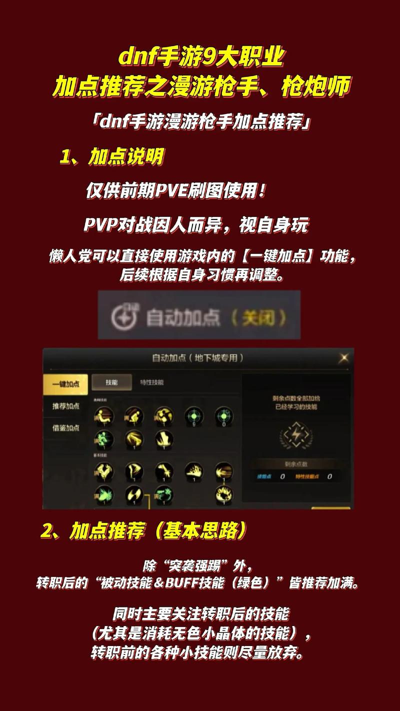 DNF9月23日每日一题答案揭秘，新手玩家的职业选择