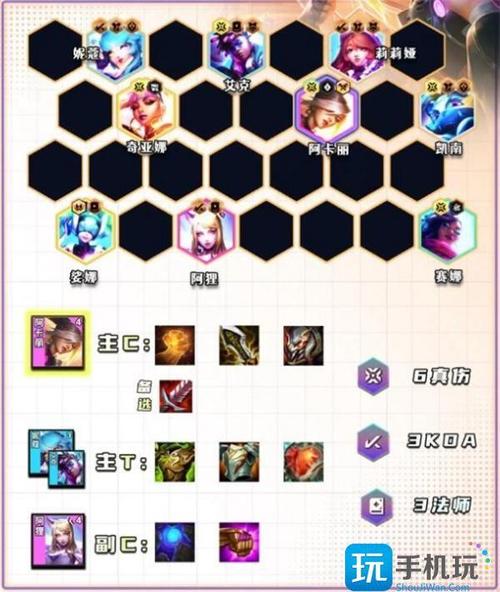 云顶之弈双龙阵容深度解析,打造无敌双龙流的秘籍