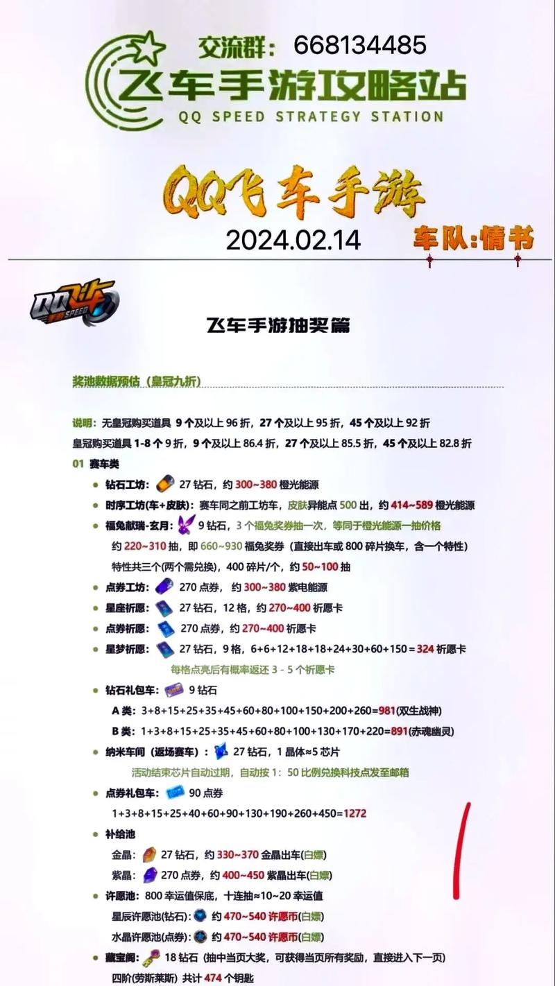 QQ飞车手游9月18日每日一题答案分享,资源管理、高效利用与价值最大化