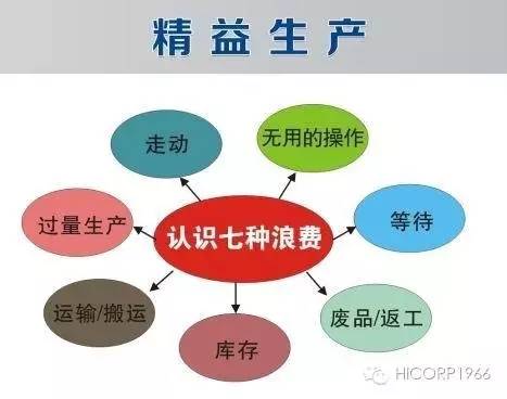 伊洛纳以太病怎么治,资源管理、高效利用与避免浪费