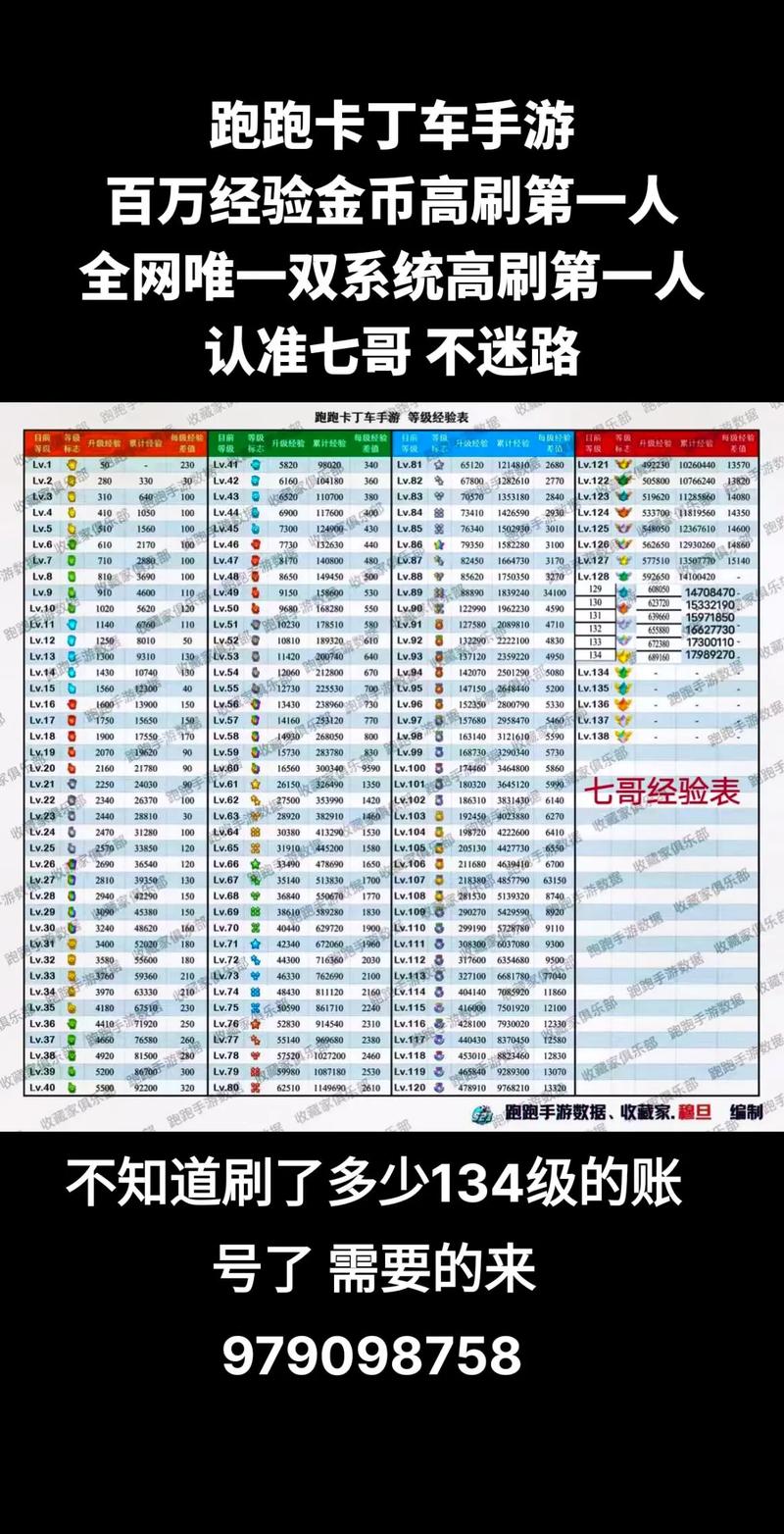 揭秘!跑跑卡丁车手游9月17日每日一题答案大公开