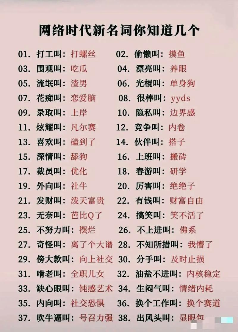 医保懂什么梗?揭秘网络流行语背后的故事