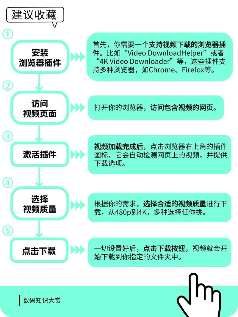 轻松几步,教你如何下载抖音极速版