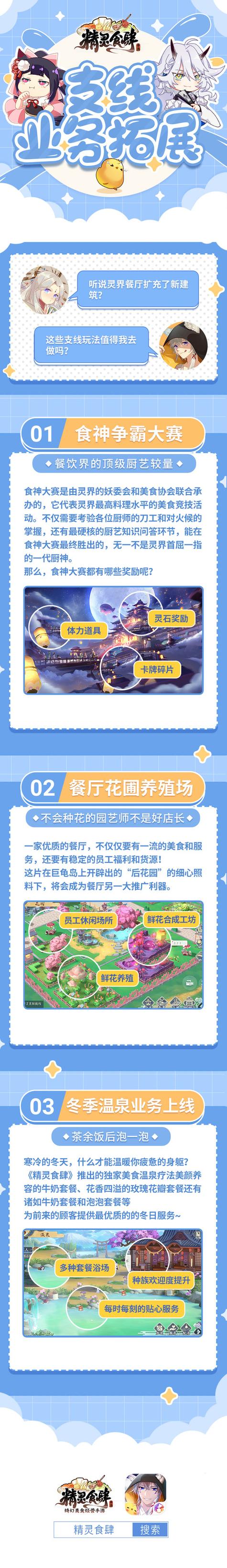 精灵食肆技法怎么提升,资源管理、高效策略与最大化价值