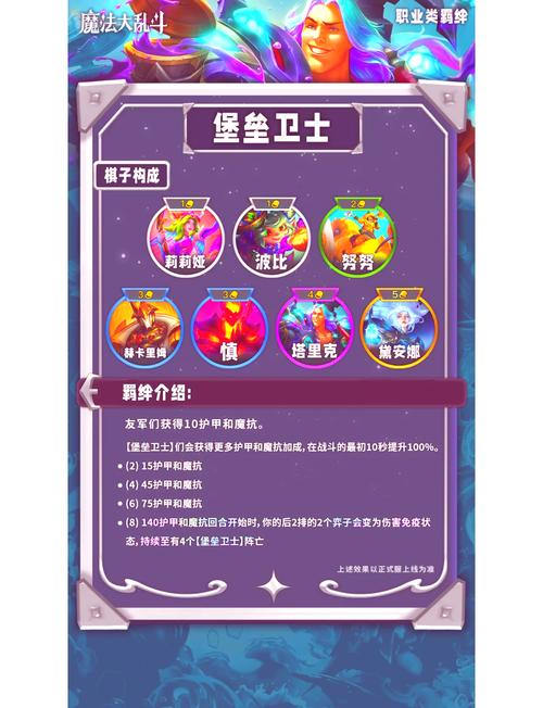 云顶之弈极地元素斗士全揭秘,掌控战斗的艺术