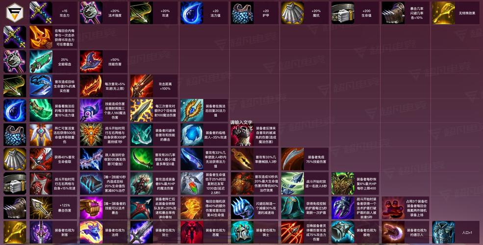 云顶之弈劫的装备秘籍,打造无敌刺客的终极攻略