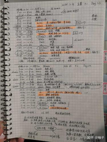 DNF8月6日每日一题答案分享,资源管理、高效利用与价值最大化