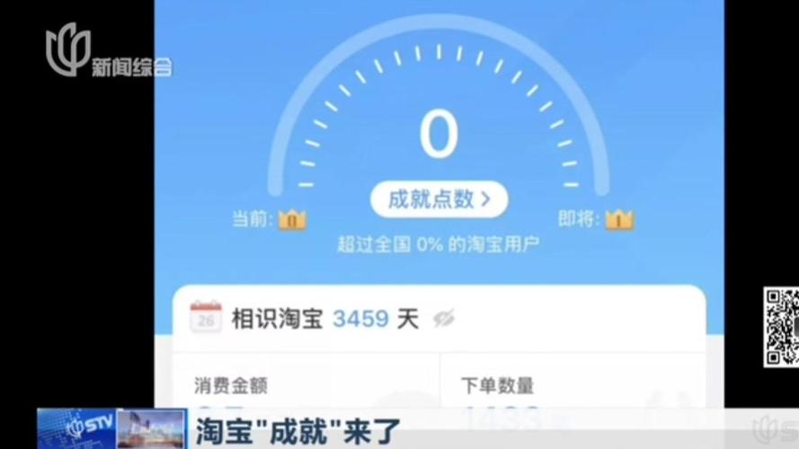 相识淘宝多少天怎么看,高难度玩法深度解析