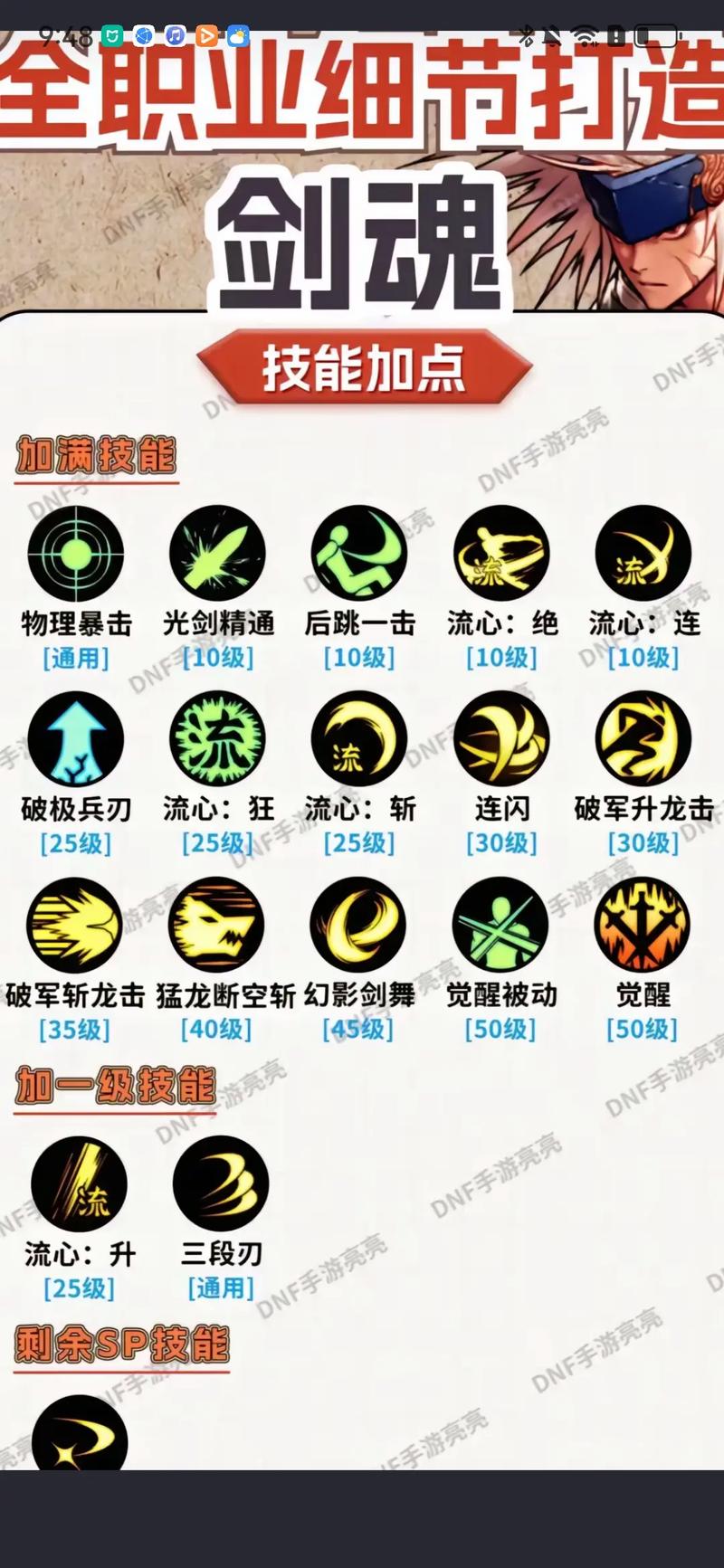 开荒/零氪/速通多重打击属性对多重技能的实际影响是?保姆级新手攻略