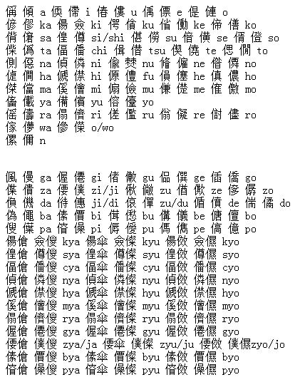 2021年最新一二三四乱码解析:如何高效应用与常见问题解答