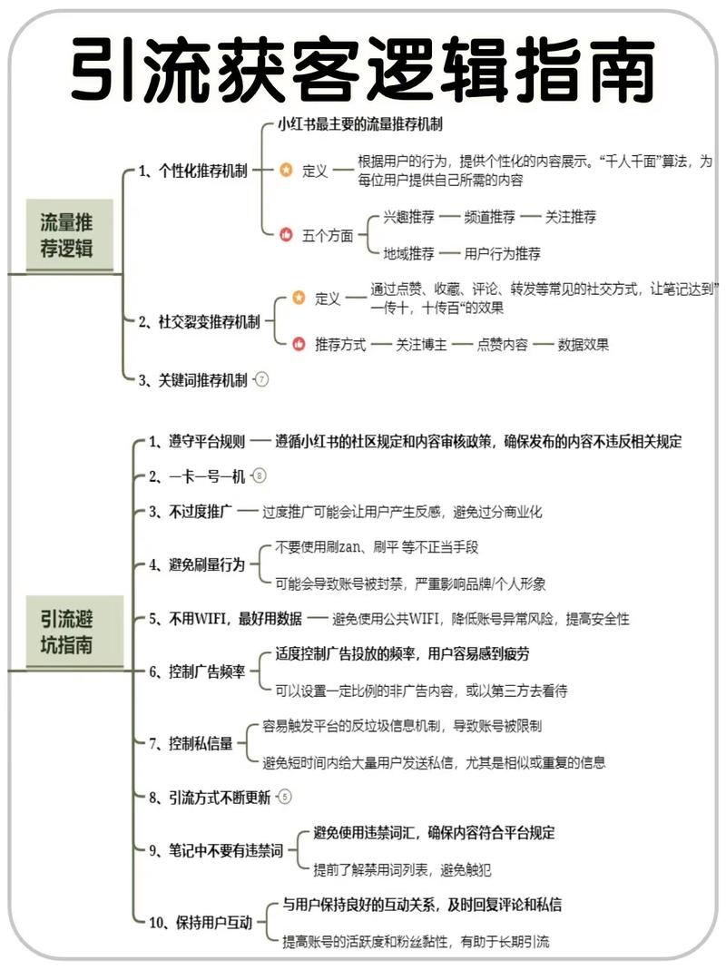 抖音相似度拍摄全攻略,底层逻辑与操作映射深度解析