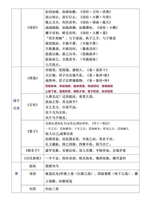 成语招贤记265关怎么过，策略、创新与深度解析