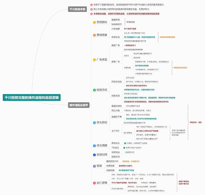 刺激战场亚服都是人机吗?底层逻辑与实战操作全解析